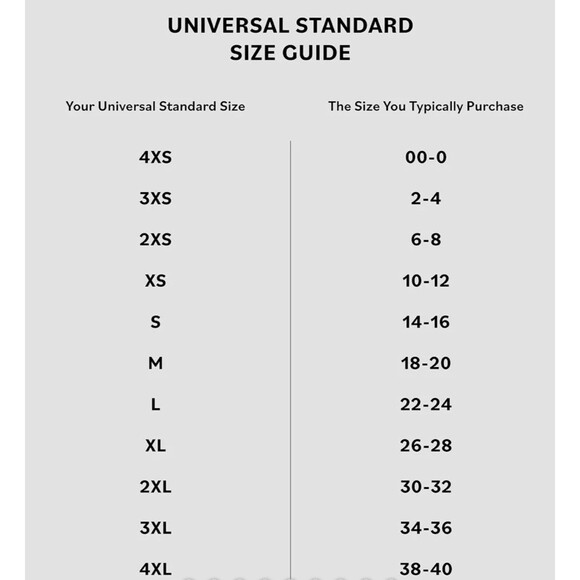 Universal Standard Geneva Dress Black Fits 34–36 (Tagged 3XL) Asymmetric Drape - Picture 12 of 12